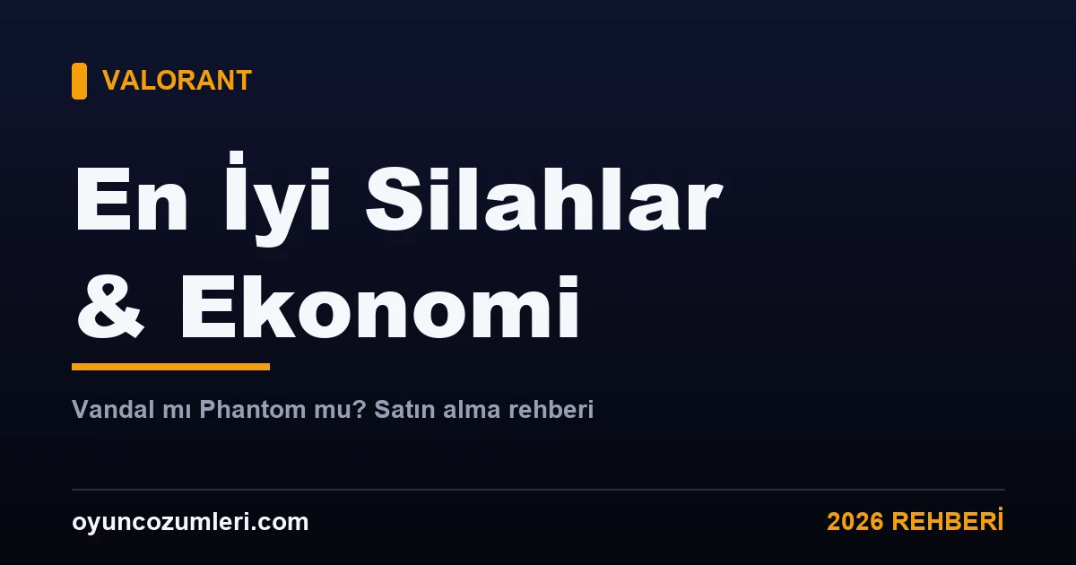 Valorant en iyi silahlar ve ekonomi rehberi kapak görseli