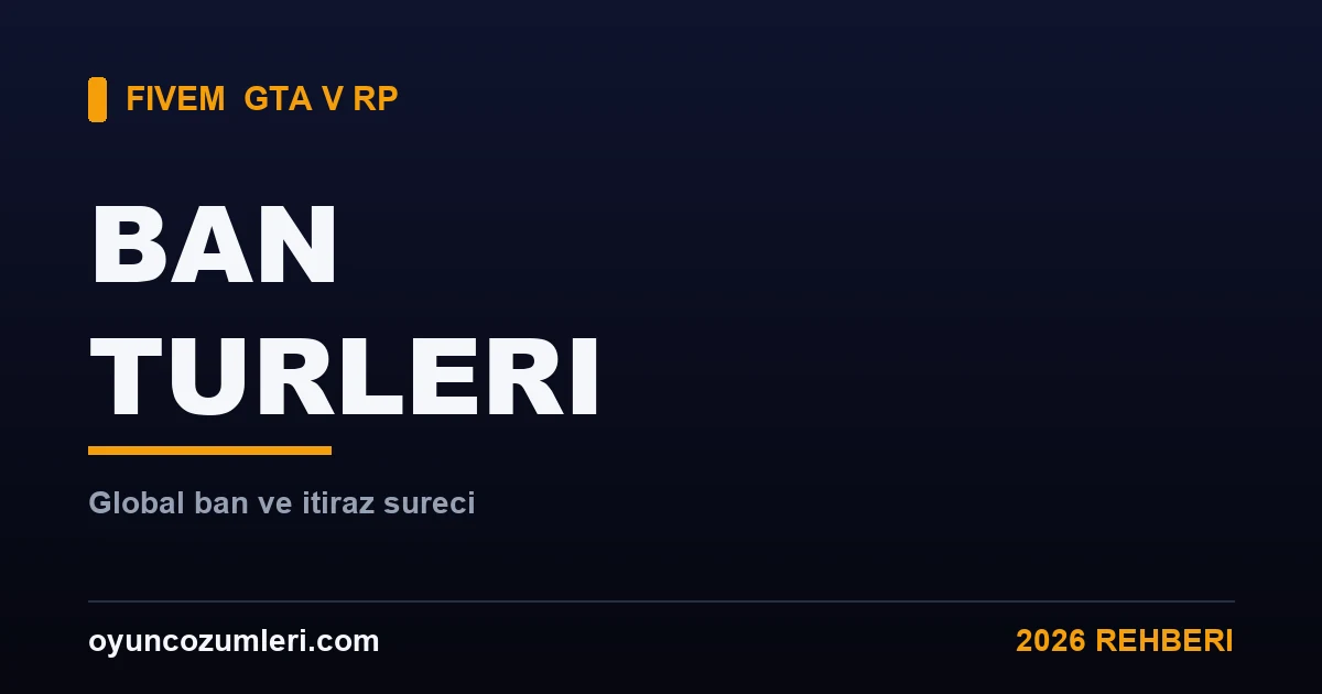 FiveM Ban Türleri ve İtiraz Rehberi 2026